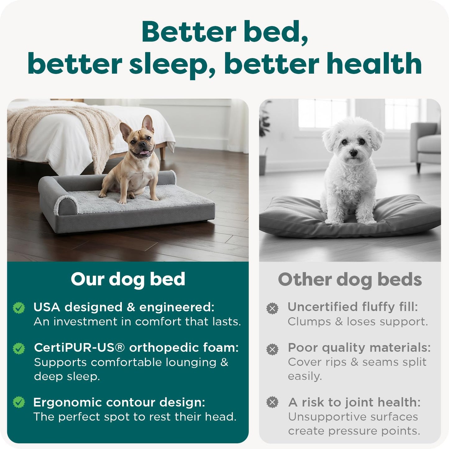 Feeriva™ L-Shape Orthopedic Dog Sofa Bed – Medium