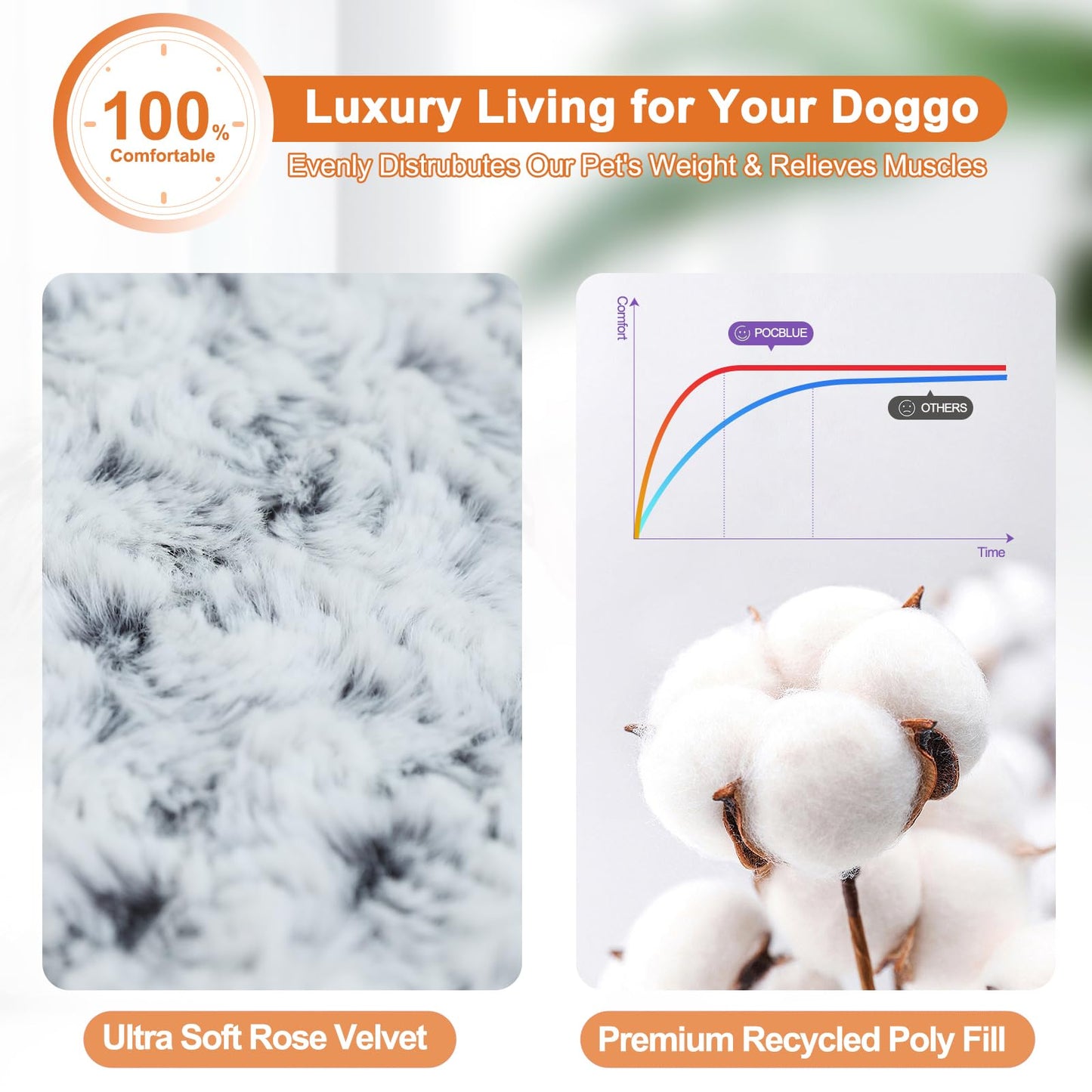 Feeriva™ Deluxe Dog Bed – Large (35" × 23")